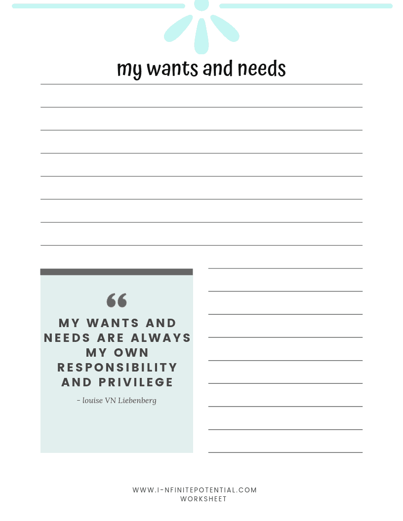 Wants and needs worksheet